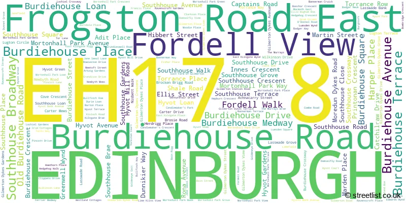 A word cloud for the EH17 8 postcode